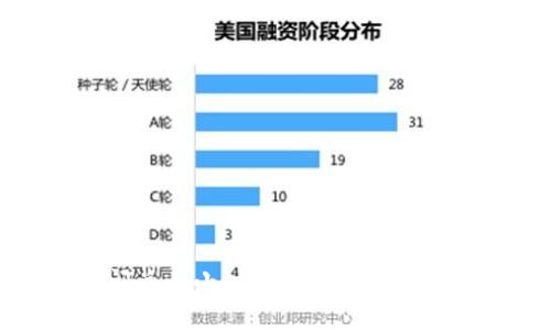 TPWallet闪兑一小时未到账的原因及解决方案