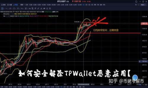 如何安全解除TPWallet恶意应用？