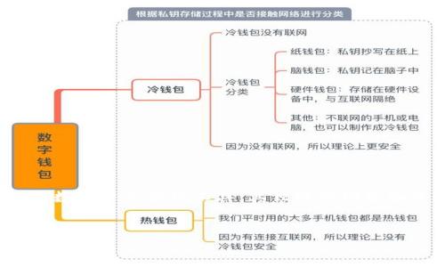 作品概要  
在区块链技术及数字资产不断发展的背景下，身份钱包成为许多用户的关注点。“tpwallet身份钱包”是一个新兴的数字资产管理工具，其独特的功能和背景使其在市场中脱颖而出。本文将以的和相关关键词展开讨论，并解答关于tpwallet身份钱包的多个相关问题。

及关键词  
tpwallet身份钱包详解：功能、优势及使用指南