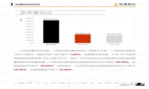 农夫虚拟币：新型数字货币对农业发展的影响与未来展望