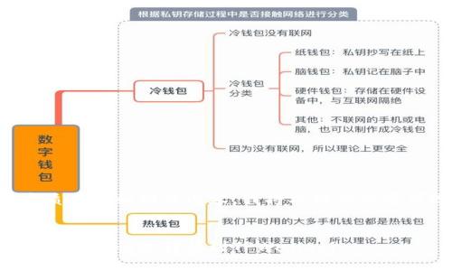 为了创建一个高质量的和相关内容，我将根据您的要求给出以下内容：


如何将波尔钱包的资产快速转移到TPWallet?