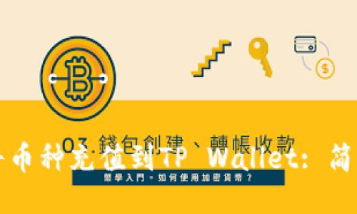 如何将币种充值到TP Wallet: 简易指南