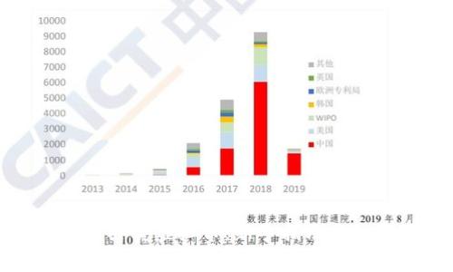 如何合法买卖虚拟币：新手指南与注意事项