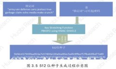 2023年OKEx虚拟币交易指南：