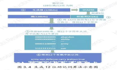 : NFT如何在TP钱包中管理与存储？