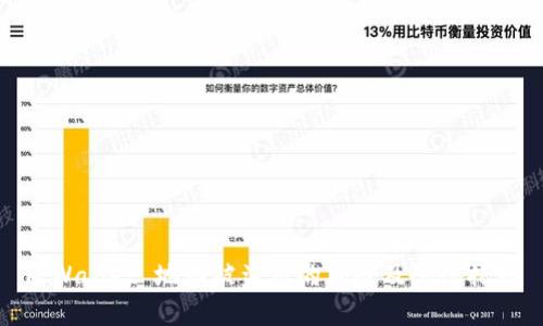 TPWallet 地址被盗用的风险及防范措施