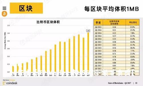 优质 
如何查看TPWallet中USDT余额并截图？