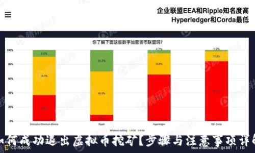   
如何成功退出虚拟币挖矿？步骤与注意事项详解