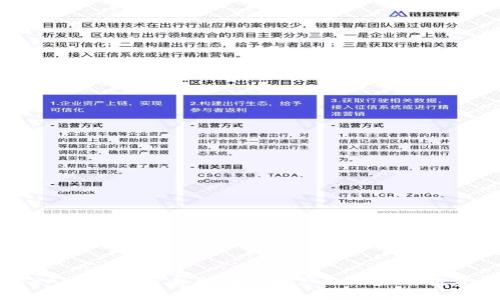 了解RAO虚拟币：未来数字资产的潜力与投资机会