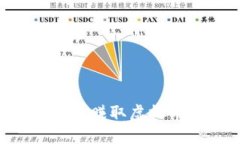 如何通过发文赚取虚拟币