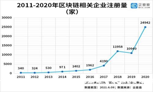 tpwallet被骗后已转出的地址能否找回？全面解析