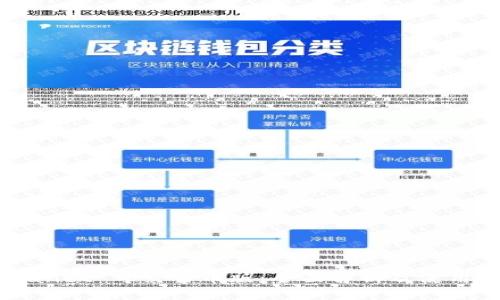 TPWallet 可交易币版：全面解析及使用指南