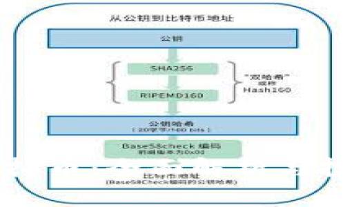 SPOC虚拟币：全面解析与投资价值