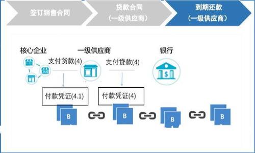 用户友好的:如何使用TPWallet创建闪电网络？