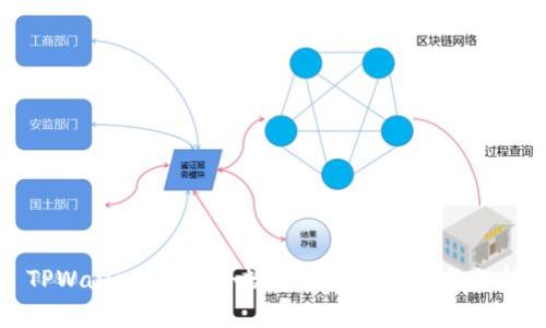 TPWallet：国内外数字钱包的比较与分析