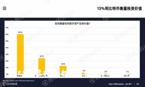 EBCC虚拟币：投资前景与市场分析