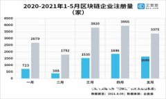 推荐8款能实时查看虚拟币