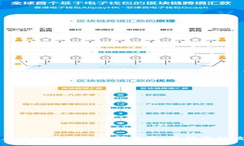 如何防止虚拟币钱包扫码被盗：保护您的数字资产