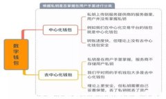 虚拟币图片：全面了解加