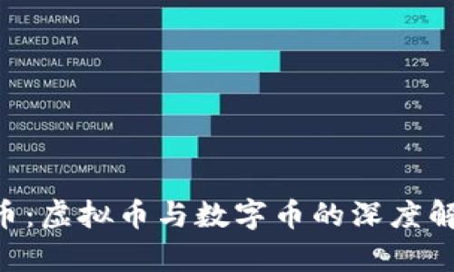 u币：虚拟币与数字币的深度解析