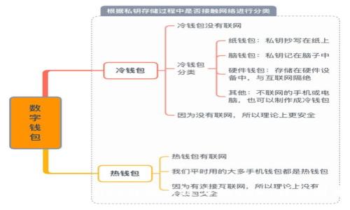 如何通过TP Wallet将火币链上的USDT转移到币安链