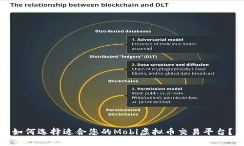 如何选择适合您的Mobi虚拟币交易平台？