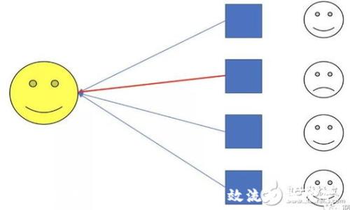   
如何利用TP Wallet进行高效流动性挖矿