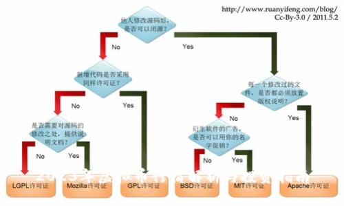 2023年虚拟币行情解析与投资指南