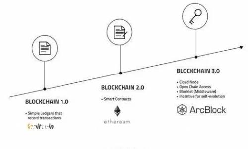 如何解决TPWallet DApp未获得批准问题