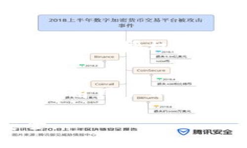 介绍

在当今数字货币时代，TPWallet作为一种便捷的数字钱包，广泛用于管理和存储加密资产。用户希望在使用TPWallet时能够授权访问，从而享受更好的服务和体验。本文将详细探讨如何授权访问TPWallet，包括步骤、注意事项以及常见问题的解答。


tiaoti如何安全地授权访问TPWallet，让您的资产管理更轻松/tiaoti

相关关键词
TPWallet, 数字钱包, 加密资产, 授权访问/guanjianci

授权访问TPWallet的背景
TPWallet是一个多链数字钱包，支持多种加密货币的存储和管理。随着加密货币的流行，越来越多的用户选择使用TPWallet进行资金管理。然而，许多用户在使用TPWallet时可能遇到权限授予的问题。授权访问TPWallet可以使用户安全地与其他服务进行交互，同时保护他们的数字资产。

如何授权访问TPWallet
授权访问TPWallet的过程实际上是相对简单的。一般来说，用户需遵循以下几个步骤：
ol
    listrong下载TPWallet应用/strong：确保您从官方渠道下载TPWallet，以避免安全风险。/li
    listrong创建/导入钱包/strong：按照提示创建新钱包或导入现有钱包。确保妥善保存助记词和私钥。/li
    listrong进入设置/strong：在TPWallet应用中，找到设置选项，通常在应用的菜单栏里。/li
    listrong选择授权管理/strong：在设置中，可以找到“授权”或“权限管理”的选项。点击进入，您会看到授权访问的相关设置。/li
    listrong连接服务/strong：按照提示连接您想要授权的服务，比如交易所或其他第三方应用。/li
    listrong确认授权/strong：系统可能会要求您输入密码或进行身份验证来确认授权。/li
/ol
在确认授权后，相关服务就可以安全访问您的TPWallet，以便进行相应的操作。

注意事项
在授权访问TPWallet时，用户应格外注意以下几点：
ul
    listrong安全性优先/strong：始终确保您的TPWallet是从官方渠道获得，且应用是最新版本。/li
    listrong小心钓鱼攻击/strong：不要轻易点击不明链接，或在不安全的网站上输入敏感信息。/li
    listrong定期审查授权/strong：定期检查和管理授权的第三方服务，及时撤回不需要的权限。/li
    listrong备份和恢复/strong：确保备份您的助记词和私钥，以防万一。/li
/ul

常见问题解答
在授权访问TPWallet的过程中，用户可能会遇到以下问题。我们将逐一进行详细解答。

1. 为什么我需要授权访问TPWallet?
授权访问TPWallet的主要原因是为了能够安全地与第三方服务进行互动，例如进行交易、查看账户余额等。不授权则无法实现这些功能。用户在进行交易操作时，授权可以避免每次都输入复杂的私钥和密码，提高交易效率。同时，授权也会让TPWallet与一些去中心化应用（DApp）无缝对接，从而扩展钱包的功能性。

2. 如何撤销已授权的访问权限?
如果您希望撤销某个已授权的访问权限，可以通过TPWallet的设置进行操作。具体步骤如下：在TPWallet应用中进入设置，找到“授权管理”选项。在该页面，您会看到已授权的服务列表。选择希望撤销授权的服务，点击“撤销授权”按钮。系统可能会要求您进行身份验证以确认撤销。完成该步骤后，相关服务将不再拥有对您TPWallet的访问权限。

3. 授权访问TPWallet是否安全?
授权访问TPWallet是安全的，只要遵循相关安全措施。选择可信的第三方服务进行授权，是确保安全的关键。此外，保持您钱包的安全，及时更新应用程序，定期审查授权的服务也能减少潜在的风险。加密货币具有一定的市场波动风险，用户应当时刻保持警惕，确保账户及资产的安全。

4. TPWallet支持哪些第三方服务?
TPWallet支持多种第三方服务，主要包括各种去中心化交易所（DEX）、DeFi平台以及 NFT 市场等。通过授权，您可以方便地在这些平台上进行交易、参与流动性挖掘或是进行 NFT 的买卖。这一切都旨在为用户提供更丰富的使用体验，提升数字资产管理的便利性。

5. 授权后的隐私如何保护?
虽然授权可能涉及共享部分数据，但TPWallet非常重视用户的隐私与安全。在授权过程中，通常只会共享必要的信息，且TPWallet会将用户数据加密处理，以确保没有未经授权的访问。同时，用户也可以定期审查和管理这些授权，确保自己的隐私不会被侵犯。

6. 为什么授权时会要求身份验证?
为了保护用户的资产安全，TPWallet在授权访问时要求进行身份验证是一个必要的措施。这一机制能够确保只有合法的用户才能进行授权操作，防止他人未经授权使用用户的TPWallet进行不适当操作。身份验证可以通过密码、生物识别等多种方式进行，确保账户的安全性。

通过以上内容，相信读者对如何授权访问TPWallet有了清晰的了解。掌握这些知识后，您将在数字货币管理中更加从容自信，同时能够有效保护自己的数字资产安全。