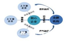 人民币虚拟化：数字人民