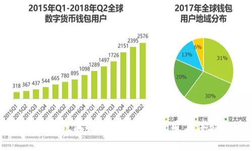 世界十大虚拟货币钱包排名：安全性与用户体验的全方位评估