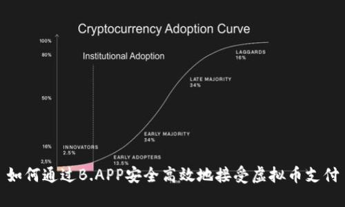 如何通过B.APP安全高效地接受虚拟币支付