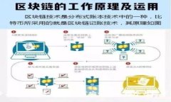 乌鲁木齐虚拟币投资指南