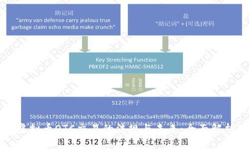 虚拟币OTC交易的法规与未来：全面解析