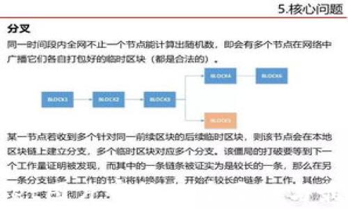 
TPWallet图片审核的重要性与最佳实践