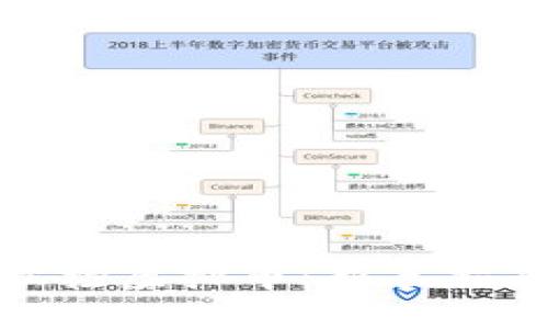 如何轻松捡虚拟币：新手指南与策略