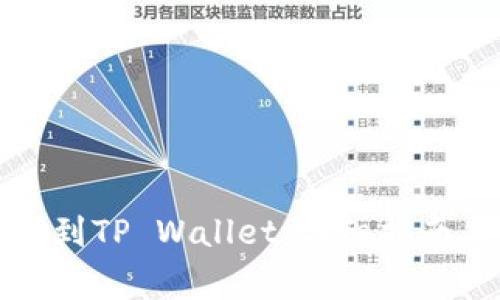 如何将抹茶提现到TP Wallet：详细指南与常见问题解析