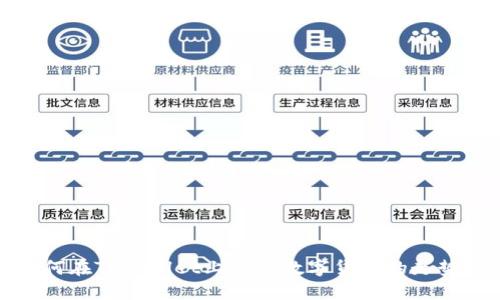 如何在TPWallet上查看数字货币的走势图