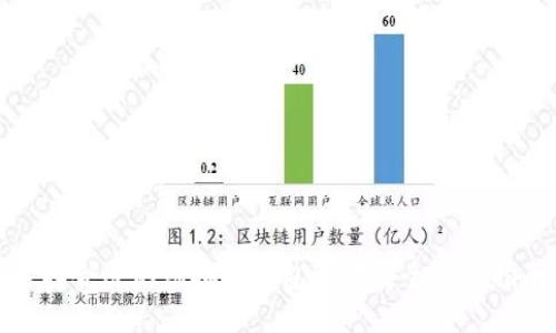 选择合适的虚拟币钱包进行安全交易指南