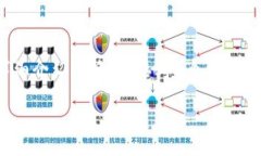 思考一个且的，放进biao