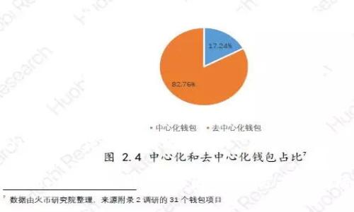 TPWallet闪退是什么情况

TPWallet闪退问题解析：原因、解决方案及预防措施