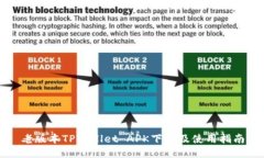 老版本TPWallet APK下载及使