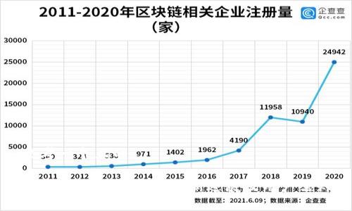 思考一个且的

TPWallet被盗事件最新进展及用户需知