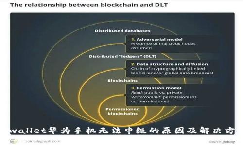 tpwallet华为手机无法申级的原因及解决方法