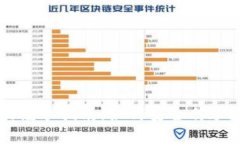 虚拟币的继承指南：如何