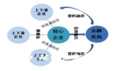 STB虚拟币：破解未来金融