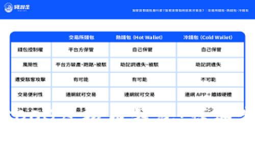 优质

如何建立SDOG虚拟币钱包：详细步骤与指南