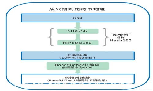 虚拟币账户被冻结的原因及预防方法