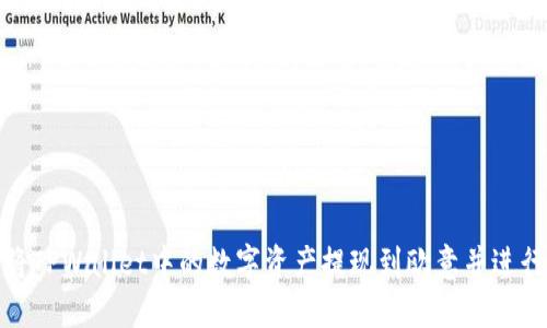 如何将TPWallet中的数字资产提现到欧意并进行兑换